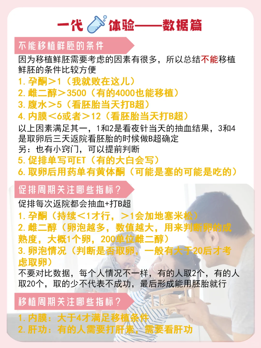 35岁备孕一胎不明原因试管体验——数据篇,试管代孕双胞大概费用