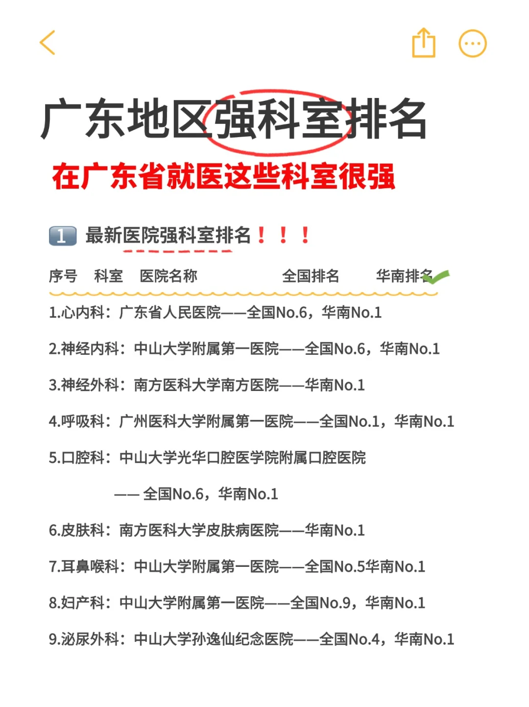 广东地区各大医🏥强科室排名,金贝代孕费用