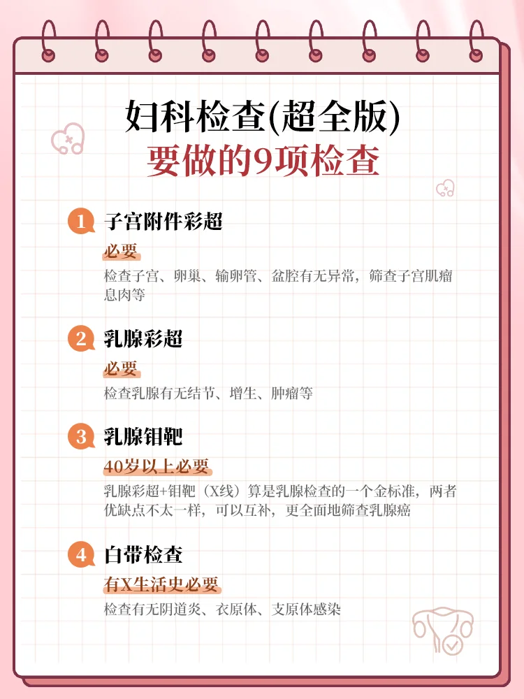 妇科检查要做的9项检查（超全版）🌸,代孕哪个医院好,国内代生合法吗