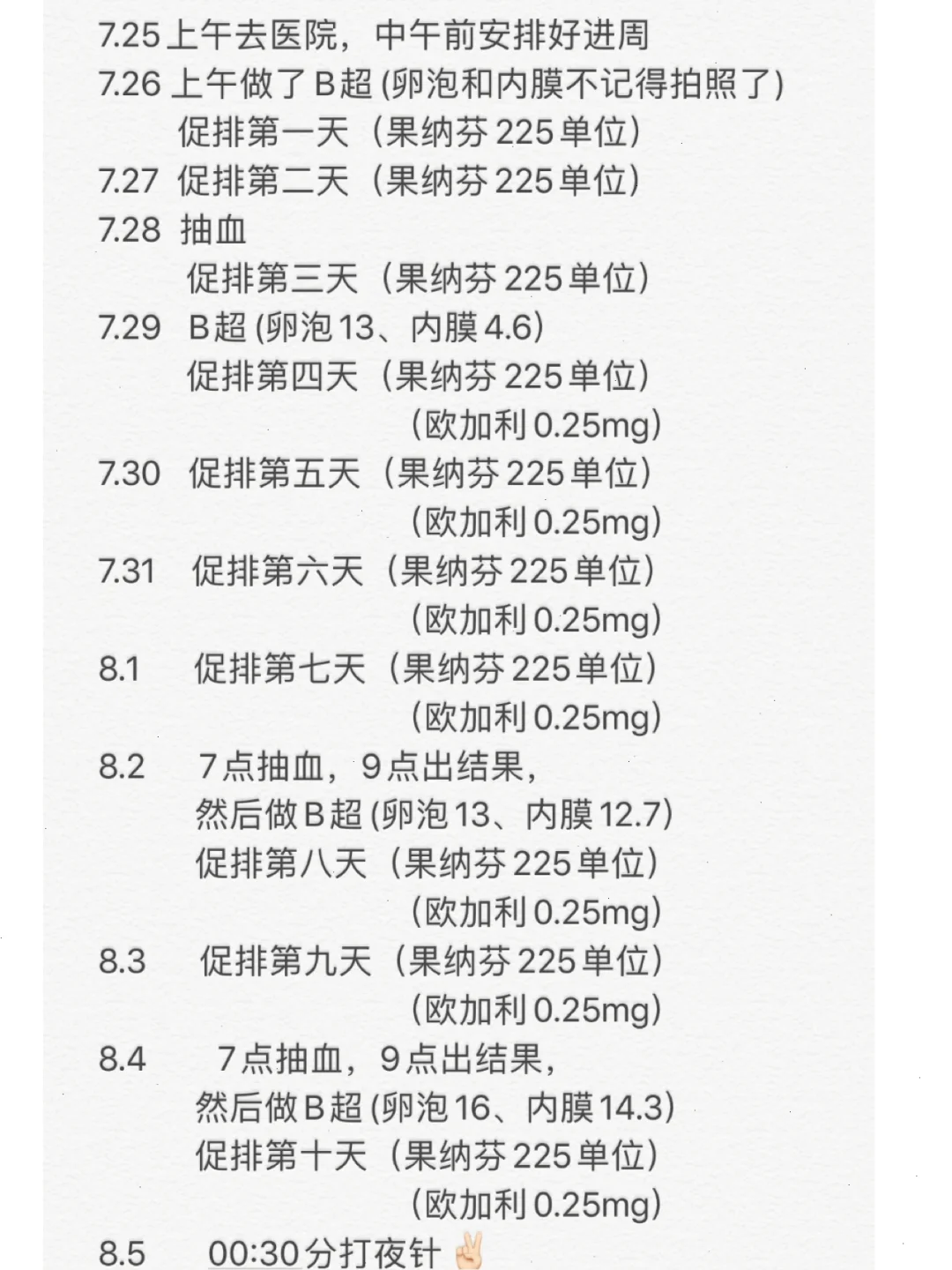 3代多囊抗结剂方案（36岁😂）,代孕一般价位