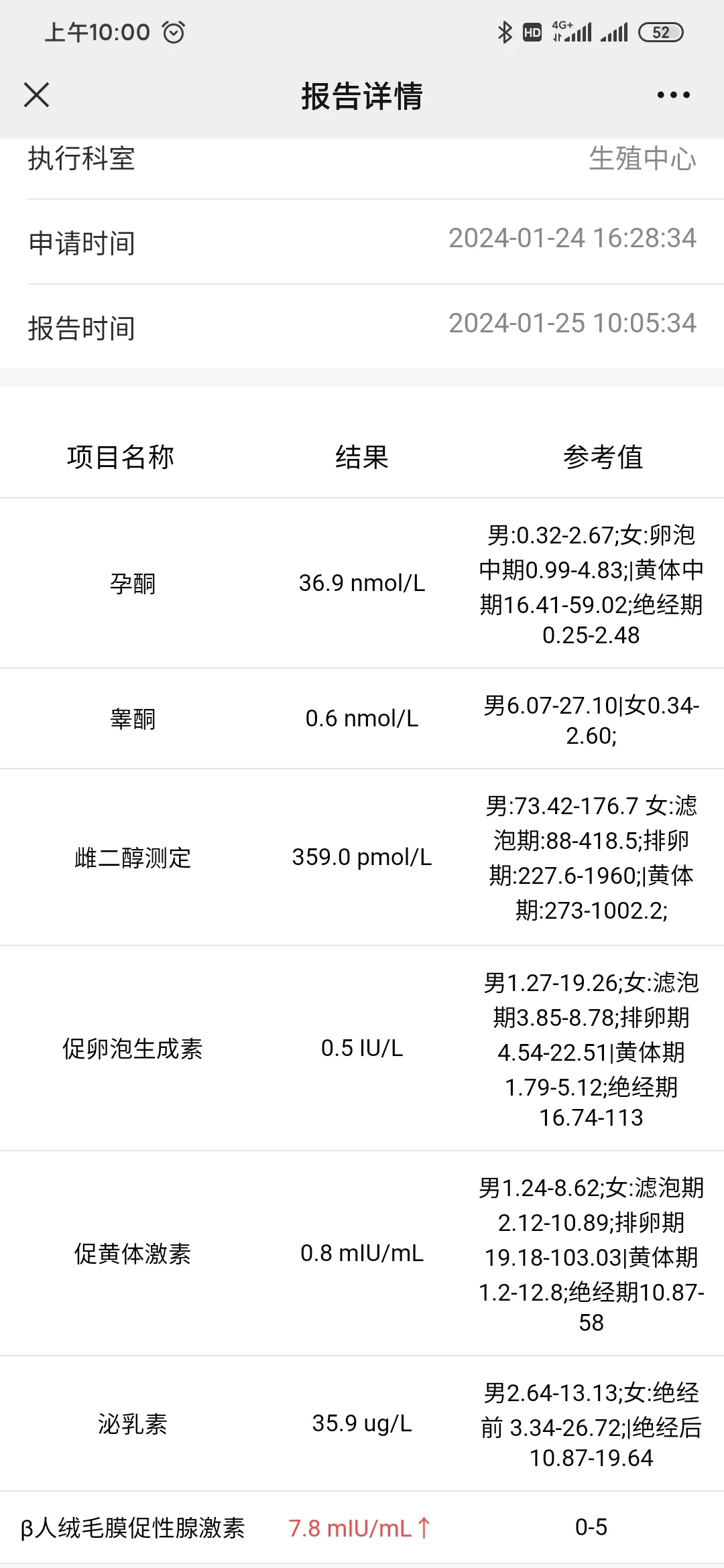 成都试管助孕：301医院三促降调周期经历分享，助您了解代生与助孕